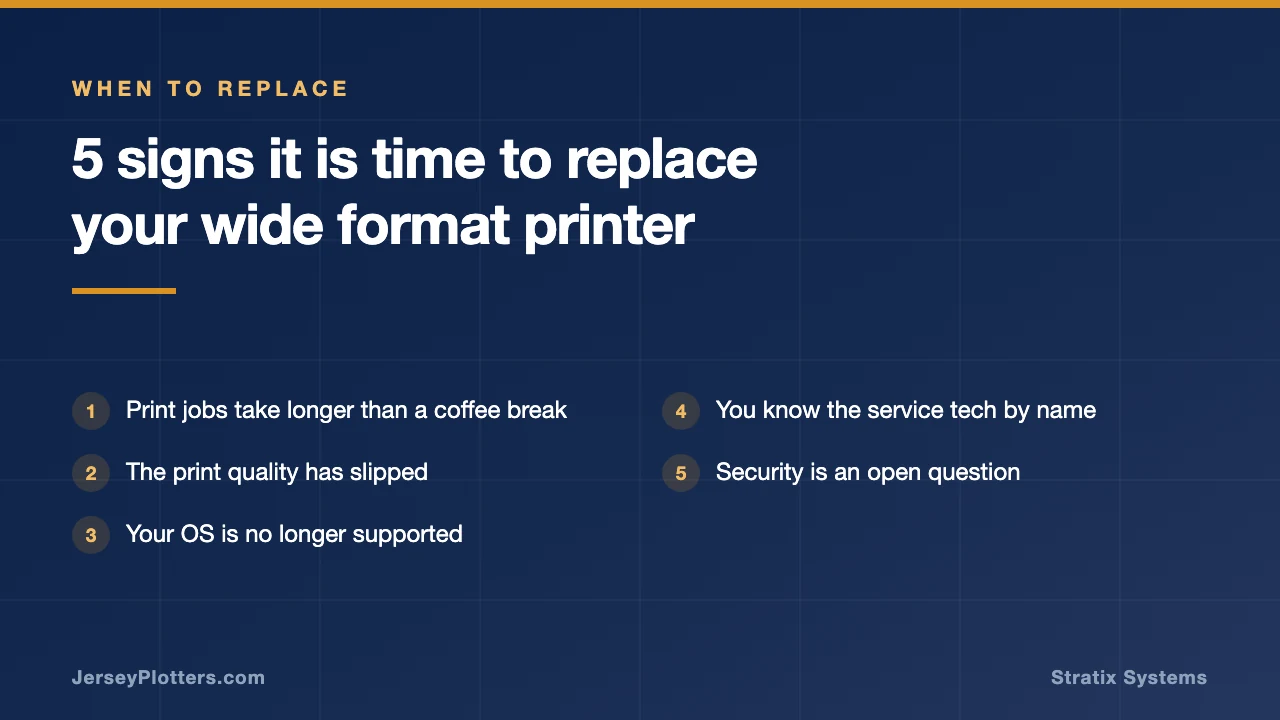 5 Signs It’s Time to Replace Your Wide Format Printer