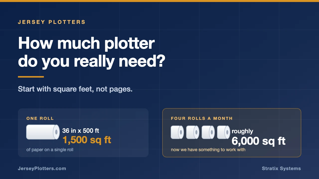 How Much Plotter Do You Really Need?