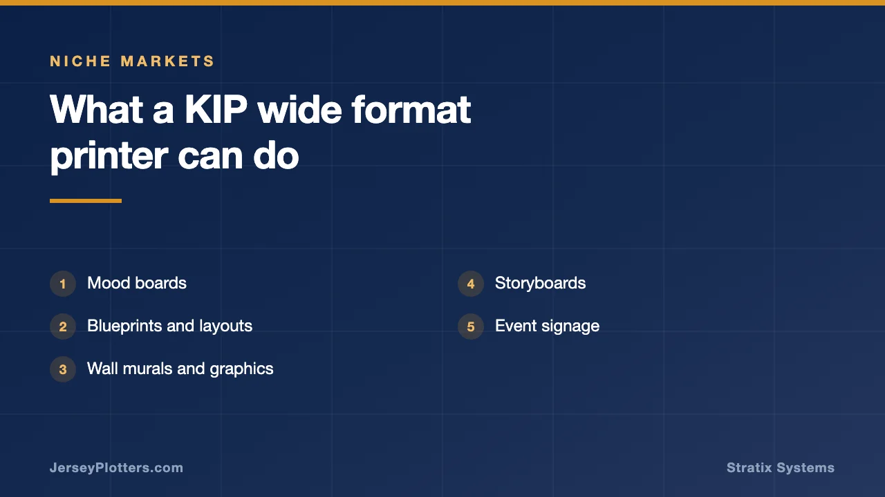Unlocking the Potential of KIP Wide-Format Printers for Niche Markets