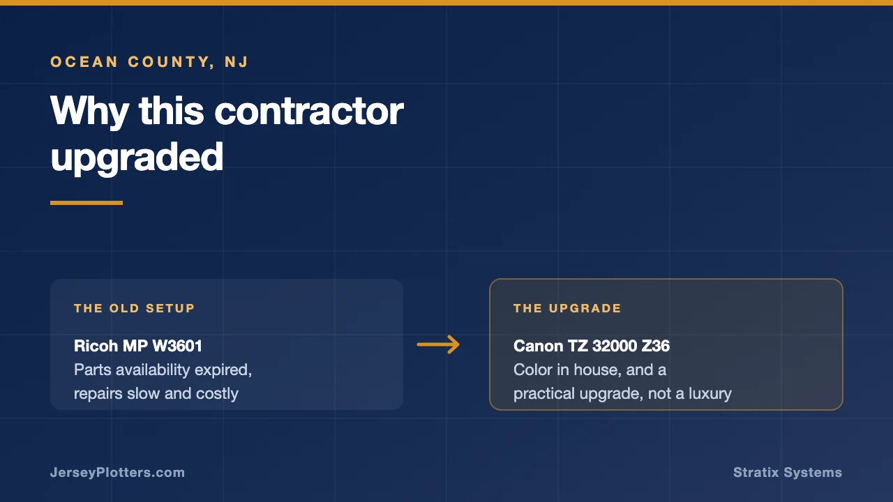 Why an Ocean County Contractor Upgraded from a Ricoh MP W3601 to a Canon TZ 32000 Z36