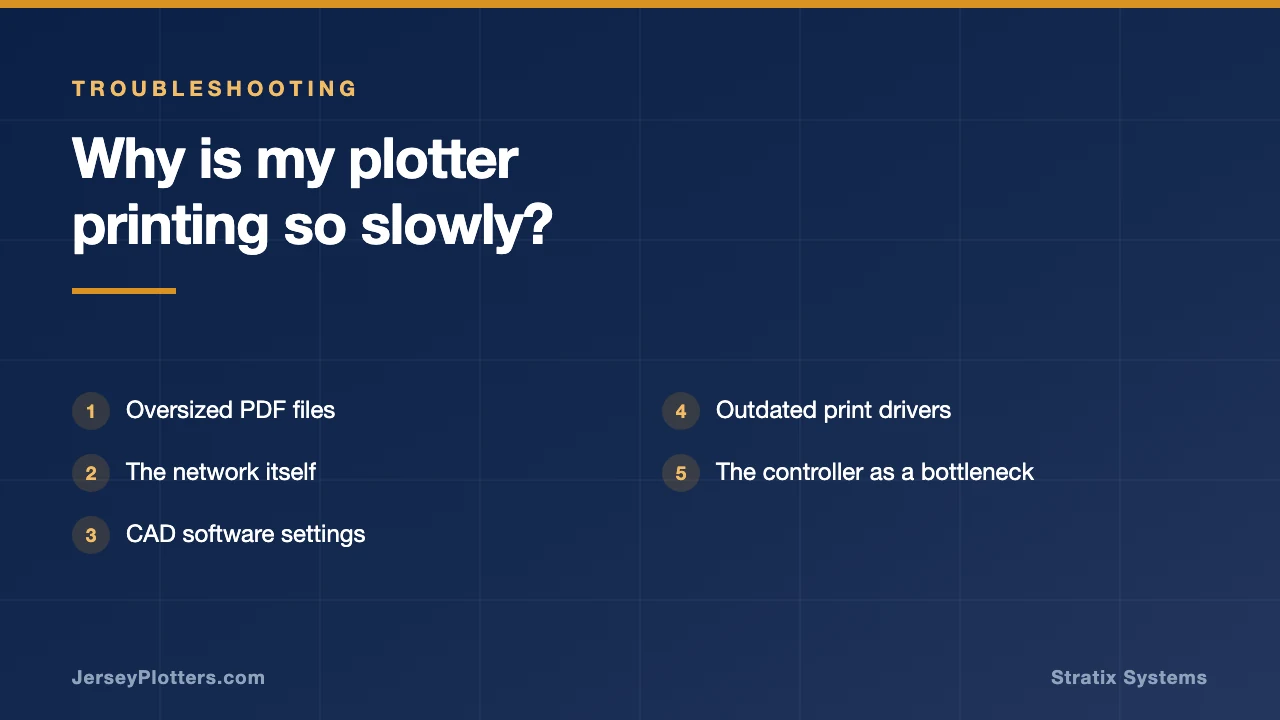Why Is My Plotter Printing So Slowly?