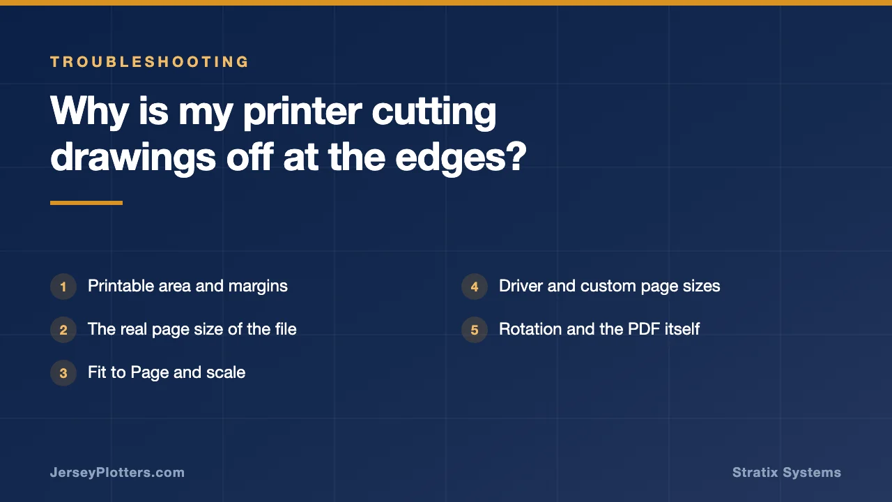 Why Is My Printer Cutting Drawings or Images Off at the Edges?