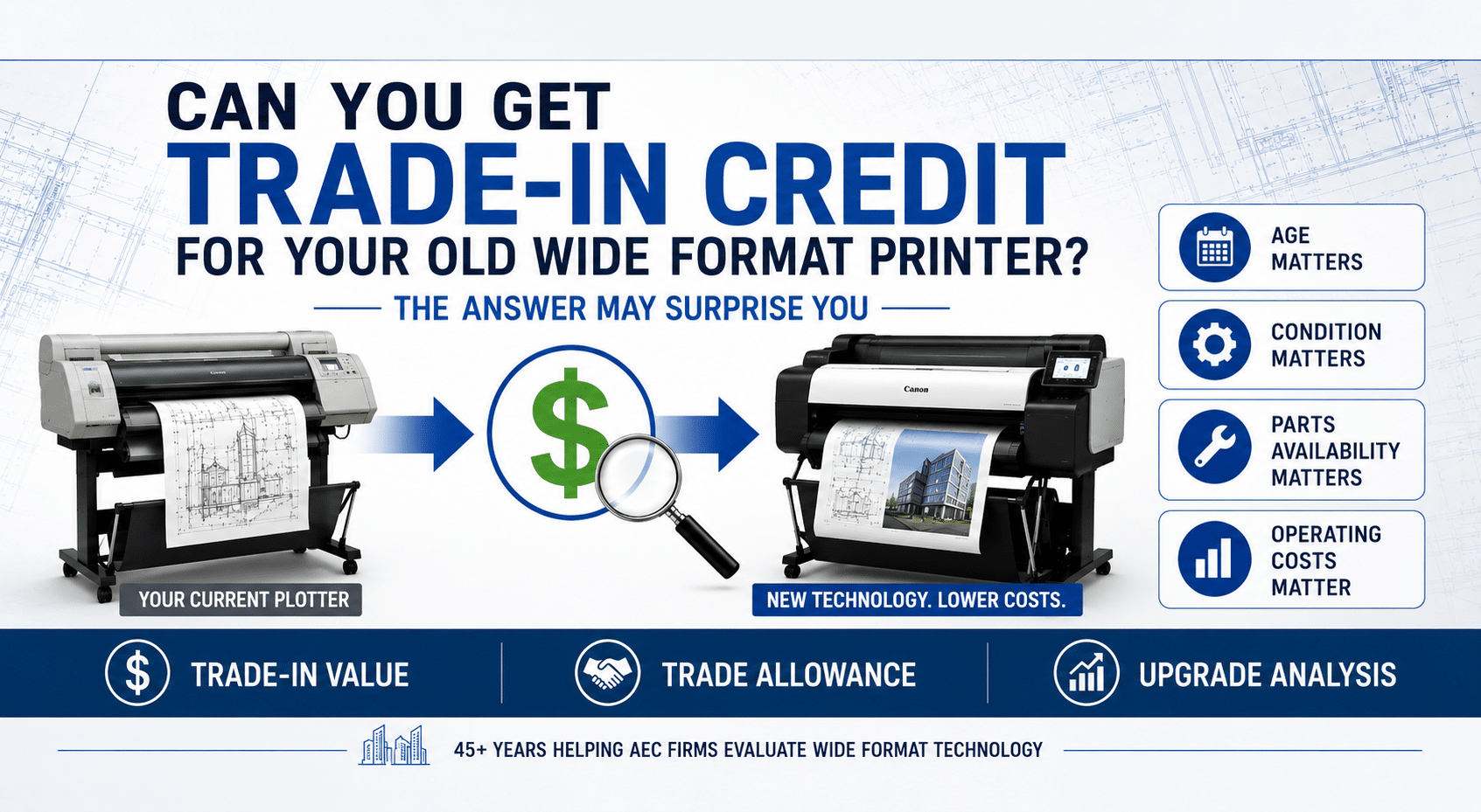 Wide Format Printer Trade-In Value: Can You Get Credit for Your Old Plotter?